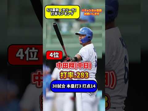 【最新5/8】セリーグ打率ランキング #プロ野球