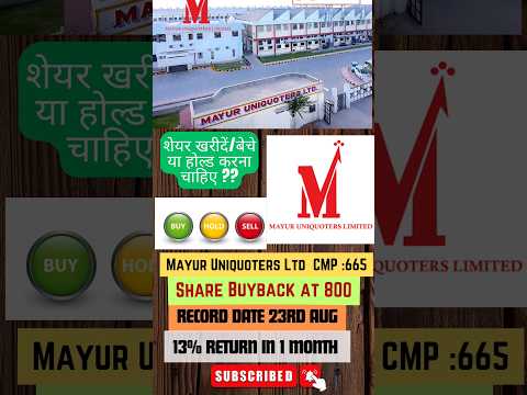 Mayur Uniquoters Ltd #buyback #buybackofshares #trendingsong #sharebuyback #shorts #supportmychannel