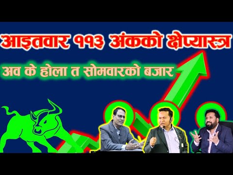 के हो माइक्रो फाइनान्सको नयाँ ब्यवस्था ? सोमवारको बजार के होला ? #dipendra_agrawal   #fincotech