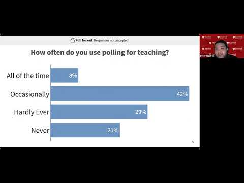 Polling & Pedagogy: An EdTech Faculty Development Workshop