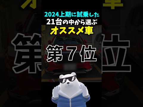 【独断と偏見】オススメの車ランキング 2024上期 第７位 #ホンダ WR-V