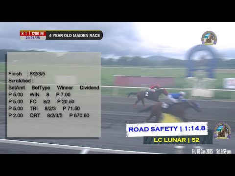 2025 Jan 03 | R01 - ROAD SAFETY (8)(1:14.8)