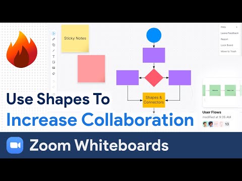 How to use the Shapes on the Zoom Whiteboard  Shape Examples | Mastering Zoom