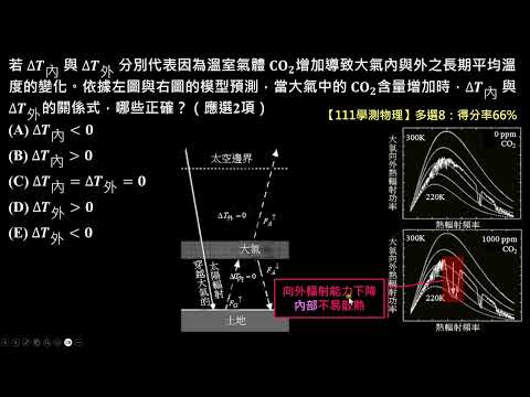 【111學測物理】8多選：溫室氣體對大氣內外之溫度影響