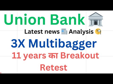 Union Bank of India share latest news about Multiyear breakout retest - price target analysis