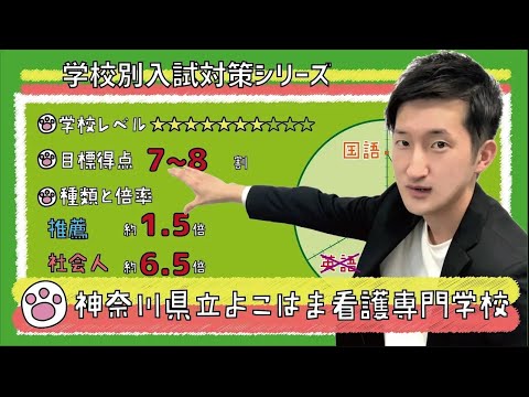 【再アップ】神奈川県立よこはま看護専門学校の傾向と対策【看護受験チャンネル】