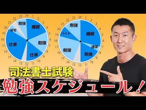 島田の司法書士受験生時代の1日のスケジュール大公開!!