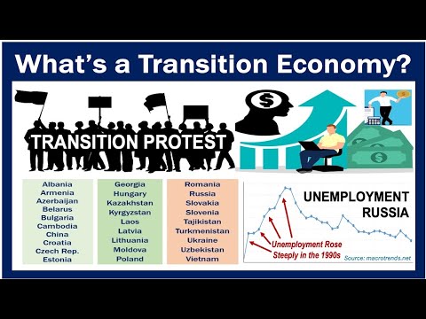 What is a Transition Economy?