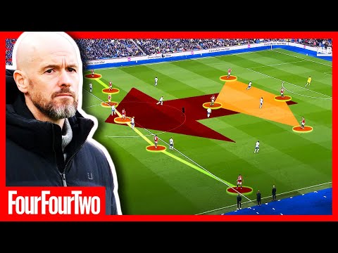 Why Man United HAD To Sack Erik Ten Hag