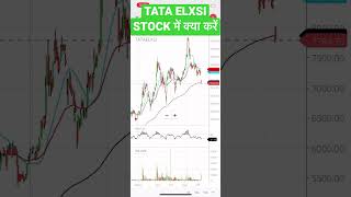 TATA Elxsi Share Latest News - Downtrend Starts in Tata Elxsi Stock #tataelxsi