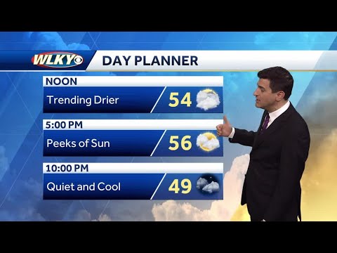 Few showers and mild Thursday