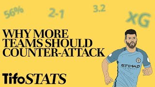 Why More Teams Should Counter-Attack | By The Numbers