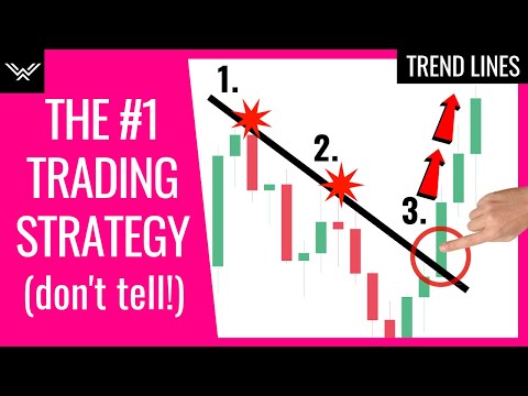 Best Trend Lines Trading Strategy (Advanced)