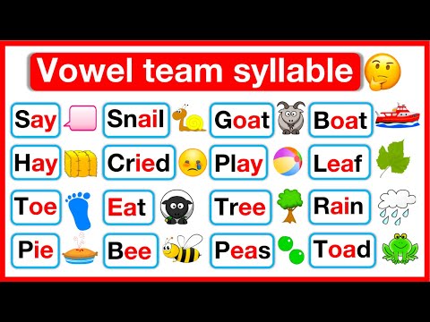 What is a VOWEL TEAM SYLLABLE? 🤔 | Learn with examples | Syllables in English | 7 Types of Syllables