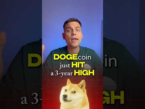 Dogecoin rally started by Elon Musk #crypto #elonmusk #doge #dogecoin