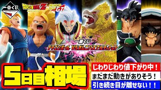 【相場情報】5日目相場！一番くじ ドラゴンボール VSオムニバスアルティメット 　一番賞　Dragon Ball