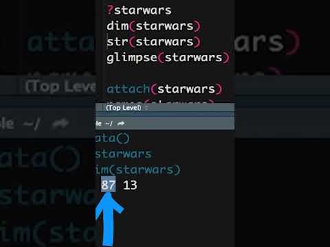 The dim() function in R programming