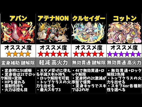 【パズドラ】デイトナのおすすめサブ20選