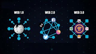 Web3 Na PI NETWORK