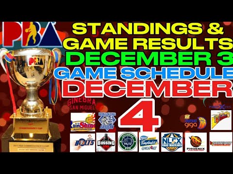 PBA TEAM STANDINGS |  PBA GAME RESULTS DECEMBER 3,2024 | PBA GAME SCHEDULE DECEMBER 4,2024