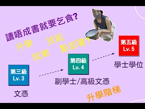 【SEN知多少】香港讀書唔叻都可以多元出路 中三輟學/中六DSE 升學就業支援服務有啲咩? 整合有用網址懶人包