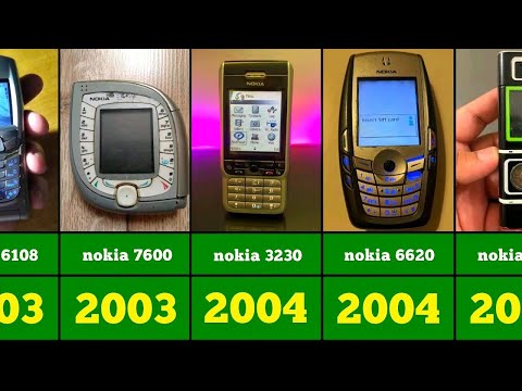 evolution of nokia phones جميع هواتف نوكيا