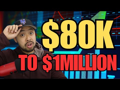 REBUILDING MY ACCOUNT BY SELLING OPTIONS ($80K To $1MILLION)