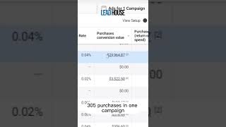 Recent Client Facebook RESULTS (Client VS Me) #facebookads #facebookadscourse #facebookads2023