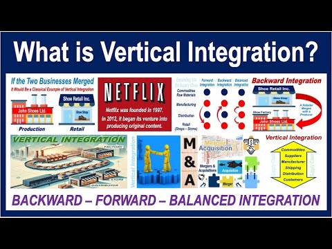 What is Vertical Integration?