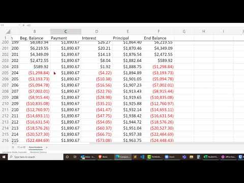 Check Amortization Impact of Paying a 30-year Mortgage Like It's a 15-year Mortgage with Excel 365