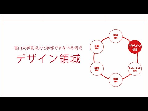 富山大学芸術文化学部デザイン領域紹介