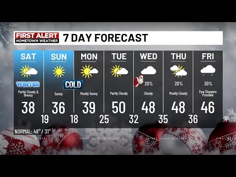 Saturday Morning Forecast - December 21, 2024