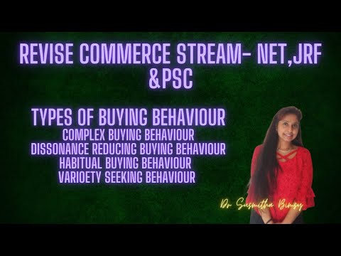 TYPES OF BUYING BEHAVIOUR ( MARKETING)