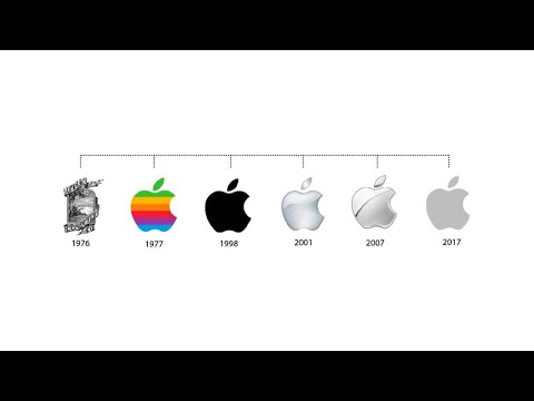 تطور شعار ابل - The Apple Logo history