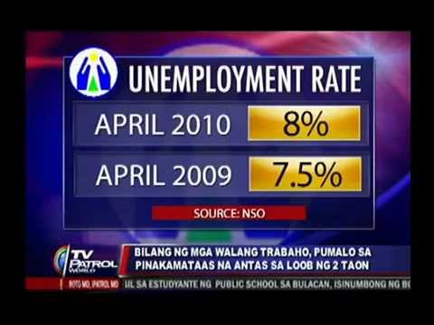 I Create Jobs! Tagalog with English Version