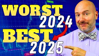 5 Stocks to Buy Now Before this 2025 Change