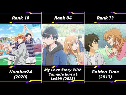 10 Best College Romance Anime For Young Boys and Girls