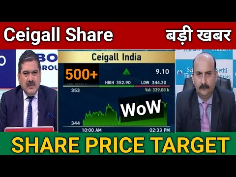 Ceigall India Share Price Target 🎯 |Ceigall Share Latest News