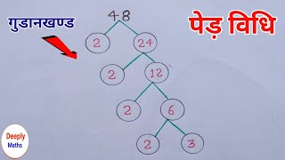 गुडानखण्ड (पेड़ )विधि 🎯Factor Tree Method🎯@unlockstudy