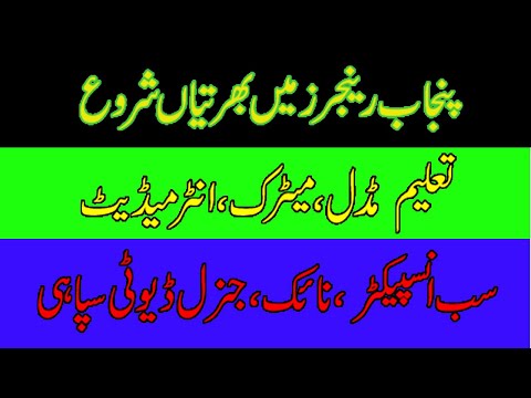 Punjab Rangers Jobs August 2020 for All Pakistani