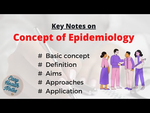 Epidemiology Notes: Basic Concepts, Definition, Aims & Application