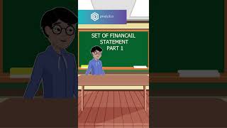 Set of Financial Statement Part 1 #cma #statementofchangesinequity #cmaexams #financialacounting