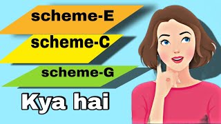 scheme kya hai|nps scheme jaane|e scheme kya