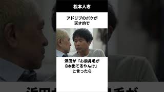 松本人志に関する面白い雑学　　#松本人志　#雑学 　 #ダウンタウン 　#お笑い