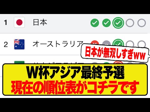 【無双状態】W杯アジア最終予選、日本のグループC順位表がコチラです！！！！！