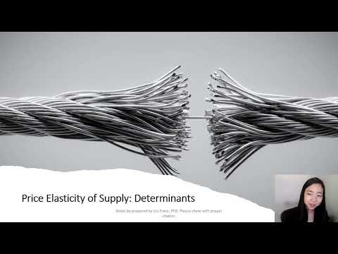 Price Elasticity of Supply (2): Determinants, Short Run, and Long Run