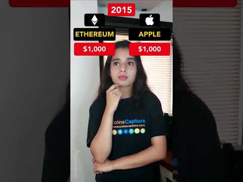 Ethereum vs Apple | Investment | ETH | Apple