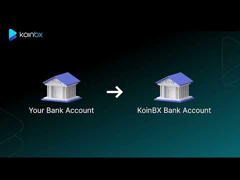 How to Deposit INR on KoinBX: A Beginner's Guide