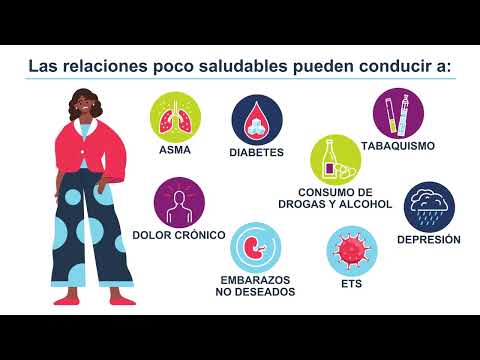 Connecticut Coalition Against Domestic Violence: Overview [Spanish Translation]