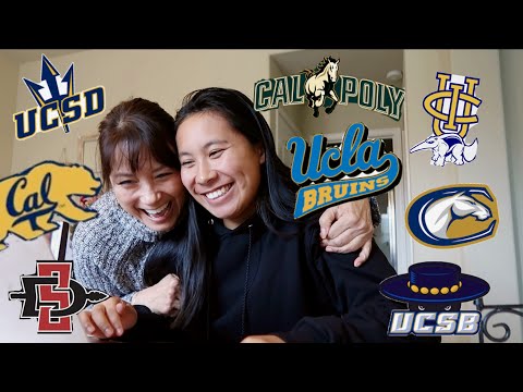 COLLEGE DECISION REACTIONS  *realistic* (UCs & CSUs)